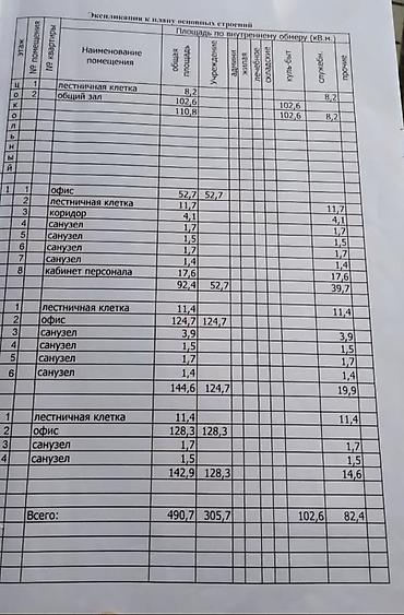 Продажа зданий: Здание, 490 м² — 23