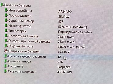 Ноутбуки Acer: Acer Predator Helios NEO 16S AI. В новом состоянии 12 циклов — 2
