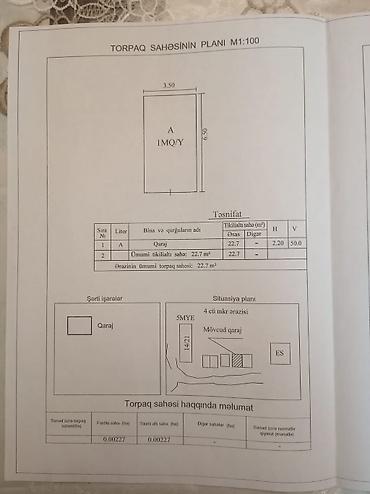 dubinka satilir: Sənədlidir,material paxlava metaldandır,en 3.5m uzunluğu 6.50 m — 2