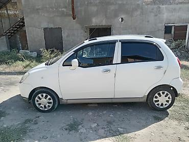 07 жугули: Daihatsu : 2008 г., Кол менен иштөөчү, Бензин, Хетчбек — 1