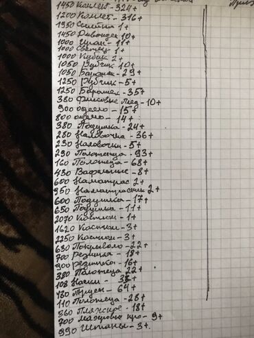 Комплекты постельного белья: Постель бельё, 100% хлопок, постельное бельё, наволочки, подушки at lalafo.kg — 35 Комплекты постельного белья: Постель бельё, 100% хлопок, постельное бельё, наволочки, подушки — 35