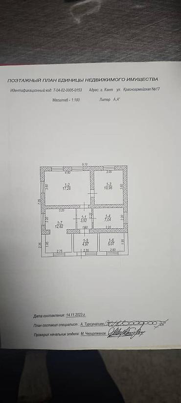 Продажа коттеджей и домов: 6 комнат и более, 300 м², 9 соток, Бишкек — 24