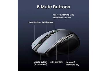 e book: UGREEN MU006S — двойная беспроводная эргономичная мышь с Bluetooth — 7