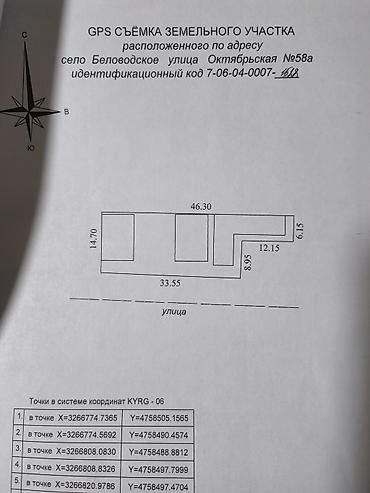 Продажа участков: 6 соток, Красная книга — 19