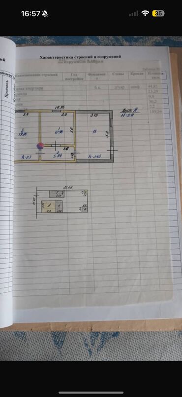 Продажа домов: Дом, 33 м², 3 комнаты, Собственник, Старый ремонт