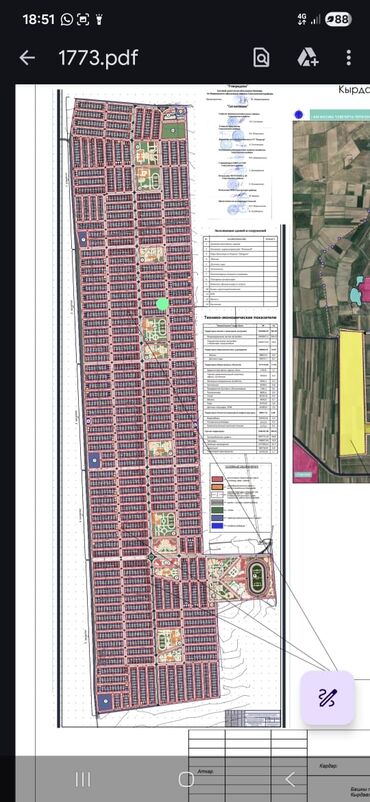 продажа земли сельскохозяйственного назначения: 4 соток, Курулуш