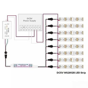 Rasveta: ✨ LED TRČEĆE (PLIVAJUĆE) SVETLO – 12V / 24V Zidna dekoracija • — 31