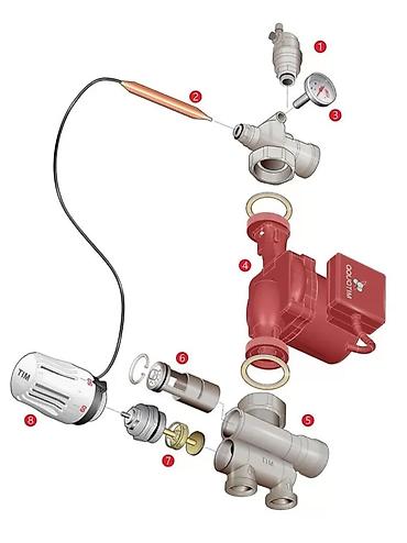 Трубы для водопровода: Труба для водопровода Материал: Пластик — 9