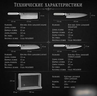 кизлярские ножи: Набор ножей Xiaomi HuoHou Damascus Knife Set Yu Series Купить в — 2