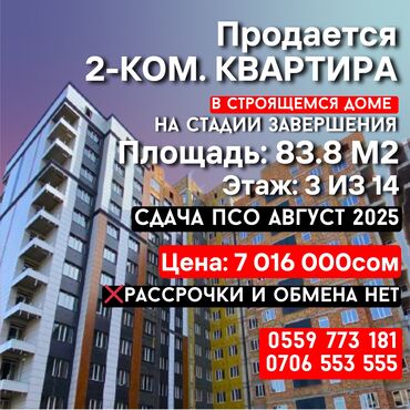 купить дом в рассрочку от хозяина: 2 бөлмө, 84 кв. м, Элитка, 3 кабат, ПСО (өзү оңдоп түзөтүп бүтүү үчүн)