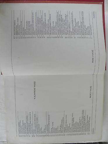 balet za devojcice: Knjiga:za svaku ženu, Tvrd povez 584 strana.Stanje lose:Fale obe — 2