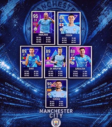 Açıqcalar: Manchester City futbol kartları kolleksiyası — 1