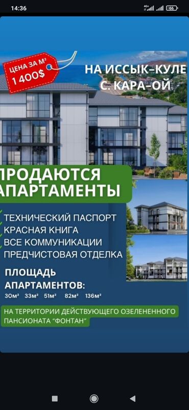 Продажа квартир: 2 комнаты, 100 м², Индивидуалка, 3 этаж, ПСО (под самоотделку)