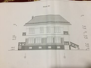 Продажа участков: 7 соток, Для строительства — 8