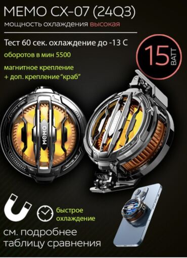 буферы на машину: Кулер:memo cx 07 Охлаждение до:-13C Магнитное крепление +