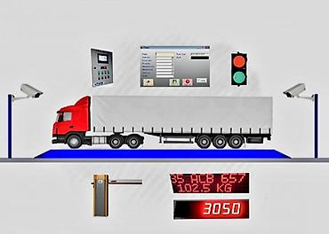 terezi satilir: Avtomobil/TIR üçün elektron körpü tərəzi (yük avtomobili tərəzisi) — 8
