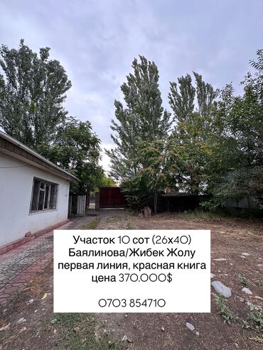 участок ижс: 10 соток, Для бизнеса, Красная книга, Тех паспорт, Договор купли-продажи