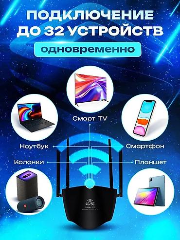 cpe: 4G/LTE Wi-Fi роутер R106E для SIM-карт. Универсальный. Работает со — 5