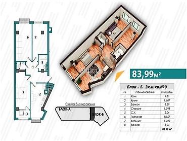 Продажа квартир: 3 комнаты, 84 м², Элитка, 10 этаж, Дизайнерский ремонт — 2