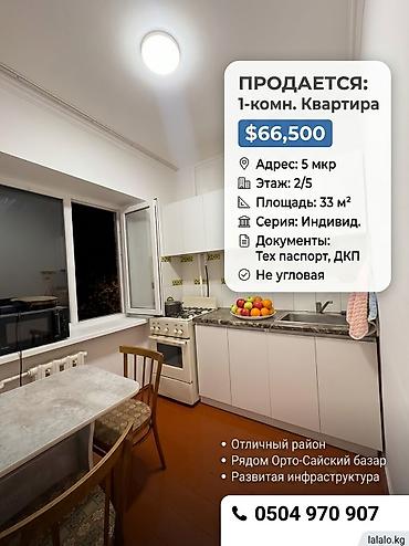 Продажа квартир: 1 комната, 33 м², 5 мкр Индивидуалка, 2 этаж, Косметический ремонт — 1