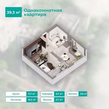 Продажа квартир: 1 комната, 30 м², Элитка, 8 этаж, ПСО (под самоотделку)