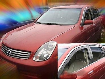 BOCNI VETROBRANI INFINITI ZA SVE MODELE TEAM HEKO | NOVI Bocni