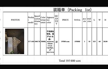 Люстры: Подвесная дизайнерская люстра “ледяная гроздь” парящие люстры, ширину — 11