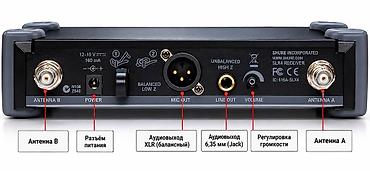 jbl srx 715: Беспроводные гарнитуры, Shure, Новый, цвет - Бежевый — 3