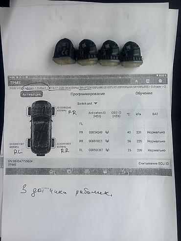 Комплект датчиков давления в шинах (TPMS) для Subaru Outback. 6 1500