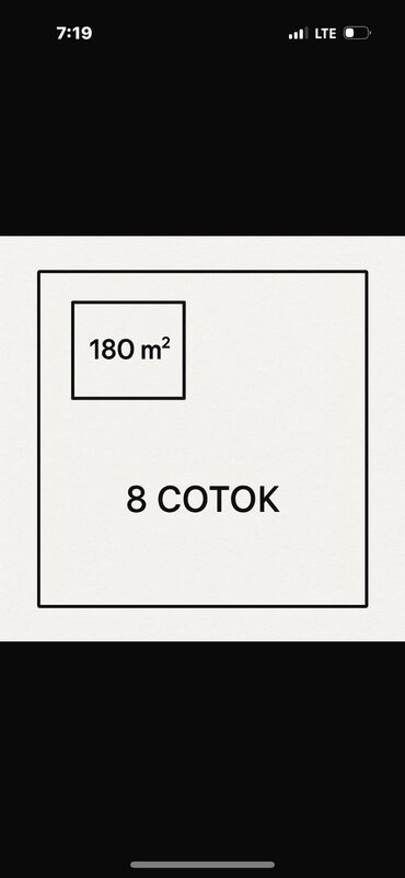 дом на иссык куль: Үй, 180 кв. м, 5 бөлмө, Менчик ээси, Евро оңдоо