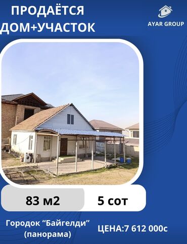 Продажа домов: Дом, 83 м², 4 комнаты — 1