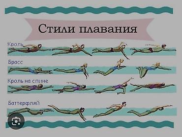 личный тренер: Персональные уроки плавания Что предлагается: - Обучение основным — 1