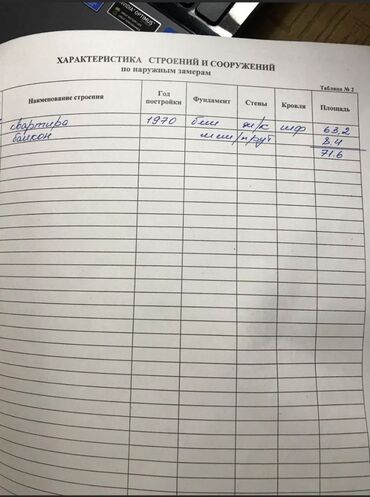сдаётся квартира старый толчок: 2 комнаты, 63 м², Индивидуалка, 4 этаж, Косметический ремонт