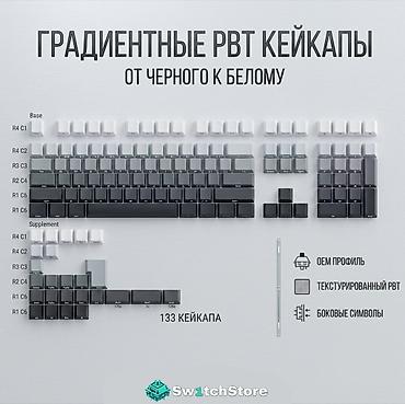komp kg: Клавиатура, Механическая, Размер: 75% — 1