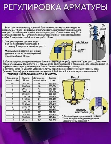 Арматуры для бачка: Представляем полный комплект арматуры для сливного бачка унитаза — 13