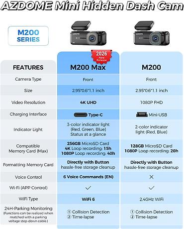 azdome m330: Videoqeydiyyatçı Azdome M200 Max 4K AZDOME M200 Max Avtomobil — 7
