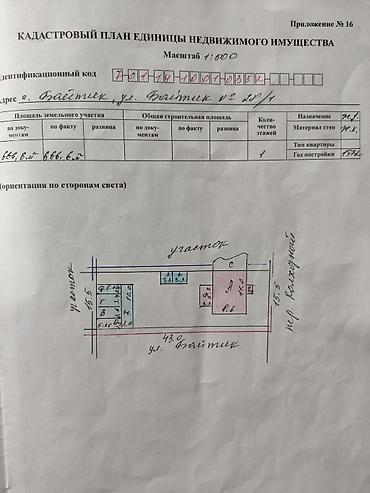 Продажа коттеджей и домов: Продаю дом с.Байтик Дом угловой, первая — 4