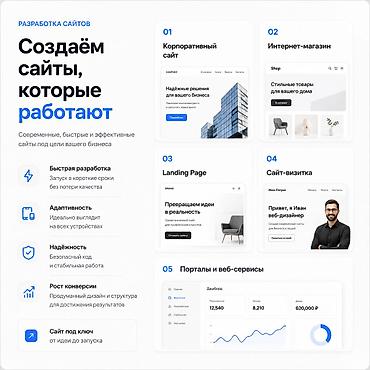 Веб-сайты, Лендинг страницы | Разработка, Автоматизация