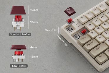 Клавиатуры: Клавиатура — 2