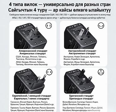 Другая бытовая техника: Универсальная зарядка для путешествий Kantravel travel adapter 35W — 6