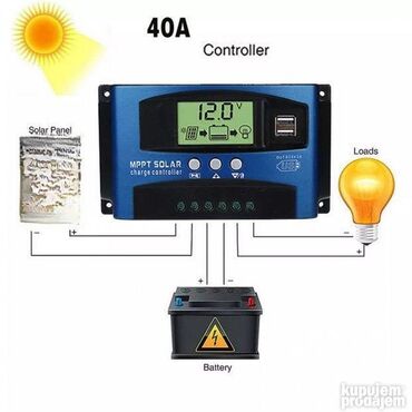 auto radio mp5: MPPT 40a Solarni regulator kontroler punjenja 12/24v Novo|x|xmppt 100a
