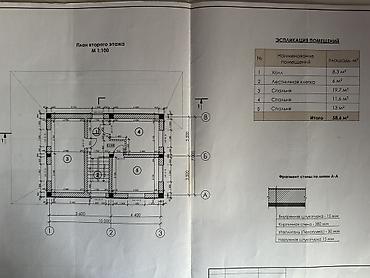 Продажа участков: 8 соток, Для строительства, Красная книга, Договор купли-продажи — 15