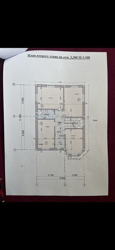 Продажа участков: 5 соток, Для строительства, Красная книга — 10