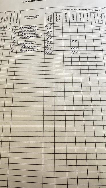 Продажа квартир: 2 комнаты, 66 м², Индивидуалка, 1 этаж, Косметический ремонт — 14