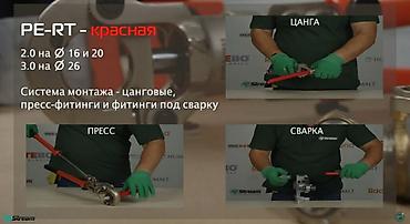 Муфты для соединения труб: Коллектор для теплого пола AususTeam из нержавеющей стали с — 30