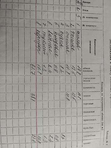 Продажа квартир: 3 комнаты, 61 м², Индивидуалка, 2 этаж, Старый ремонт — 9