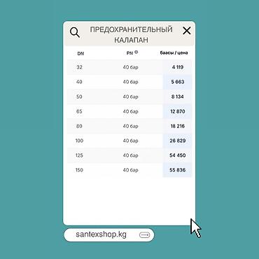 Обратные клапаны: Обратный клапан пружинный Genevre 2415 (Испания) - Тип: дисковый — 2