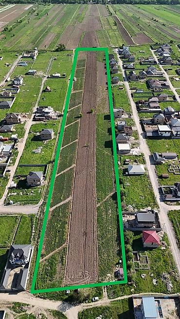 поменяюсь: 350 соток, Для бизнеса, Договор купли-продажи — 1