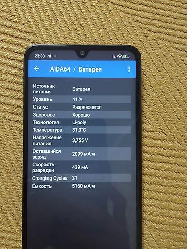 Redmi: Redmi, Redmi 14C, Б/у, 128 ГБ, цвет - Черный, 2 SIM — 6