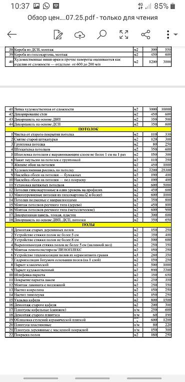 Ремонт под ключ: Отделка Евро ремонт жумуштарын баардык турун сапаттуу кепилдиги мн — 28